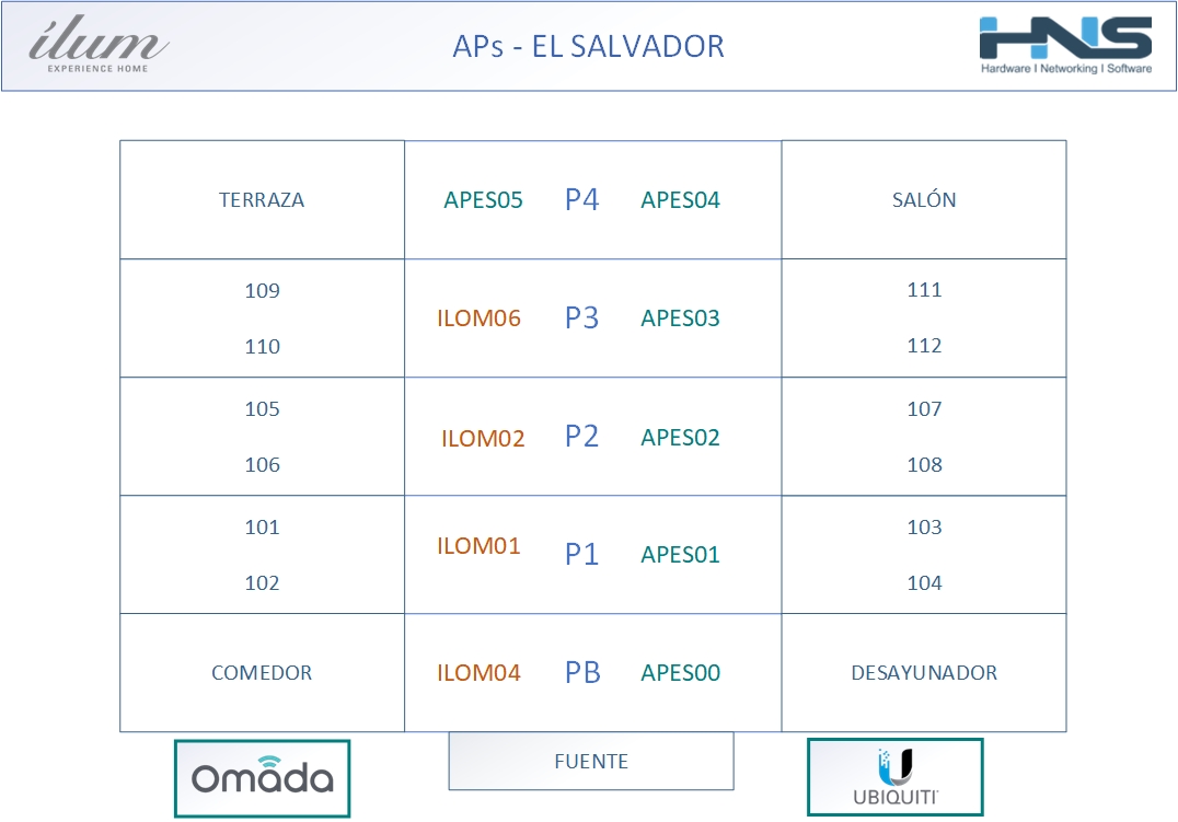 imagen-salvador