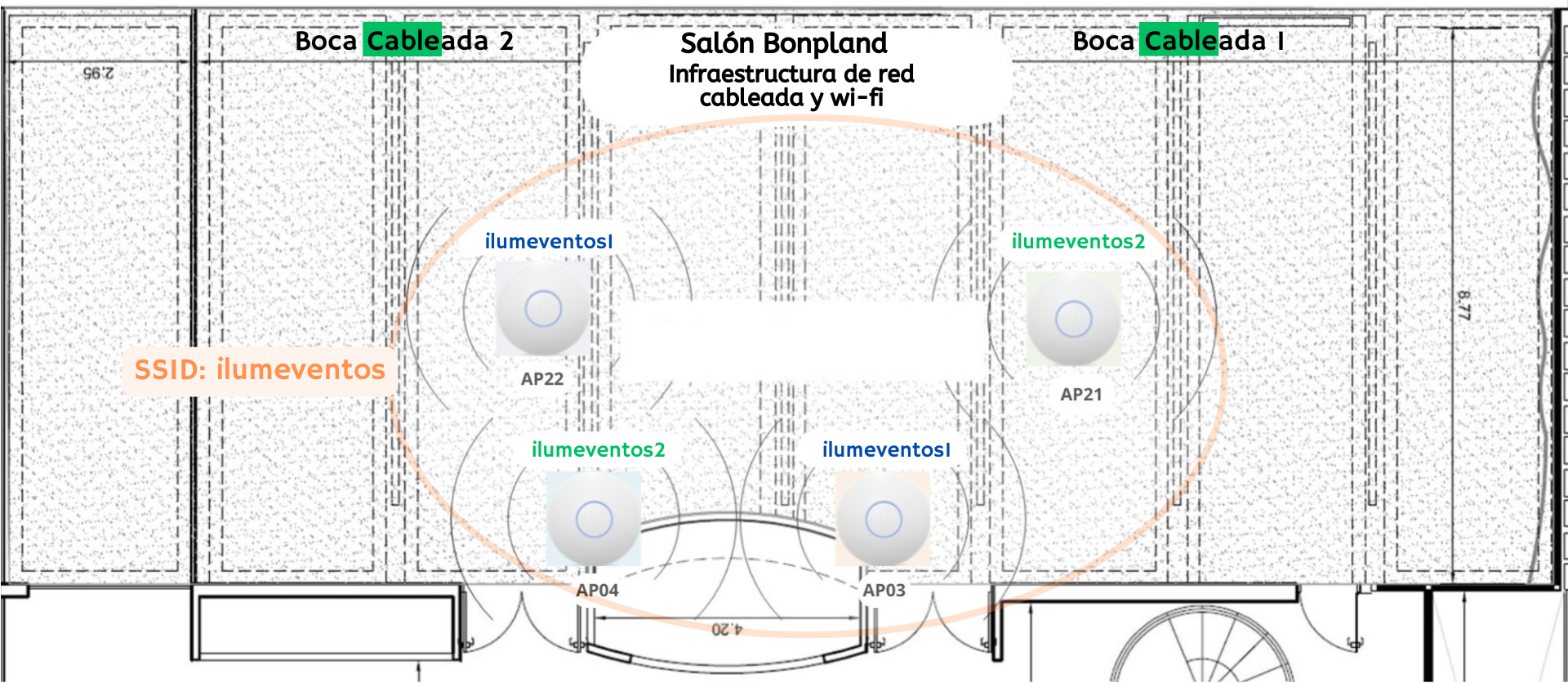 Salon Bonpland APS
